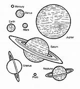 Coloring Space Pages Kids Planets Planet Solar System Color Printable Colouring Preschool Outer Sheets Children Worksheets Activity Science Earth Dwarf sketch template