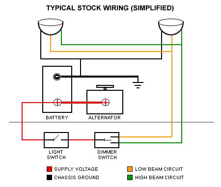 wiring diagram headlight dimmer switch wiring diagram