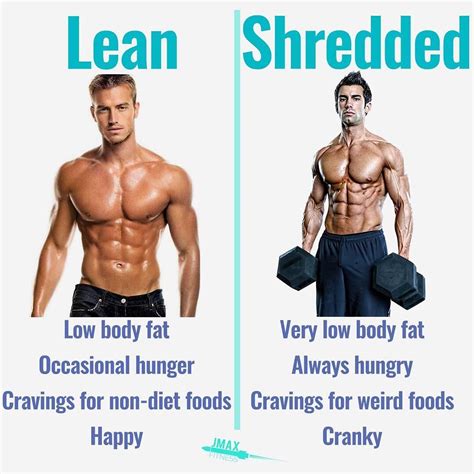 lean  shredded  jason maxwell     incredible