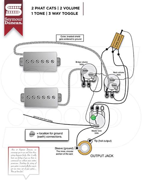 volume   tone wiring diagram  faceitsaloncom