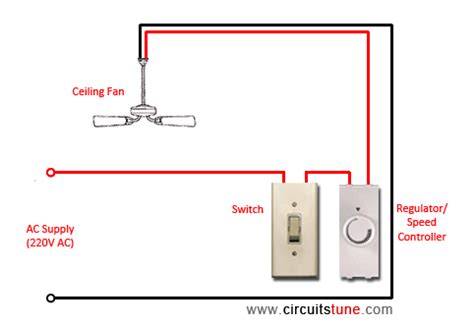 simple   wiring diagram  ceiling fan elec eng world