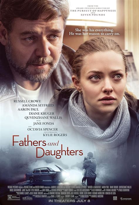 Fathers And Daughters 2015 Imdb