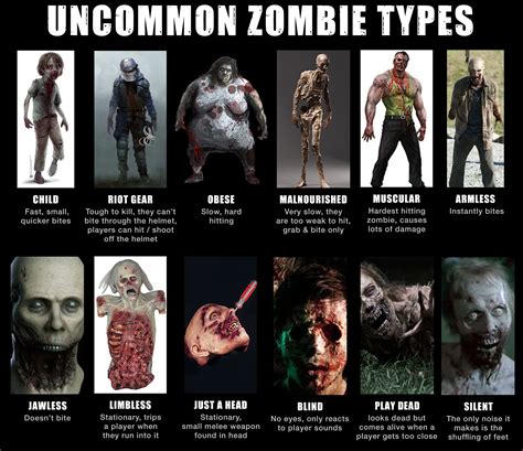 There Will Be No Zombie Bosses In H1z1 How About