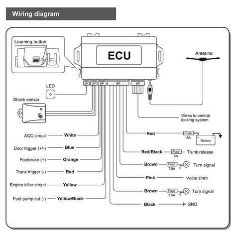 famous steelmate car alarm wiring diagram references
