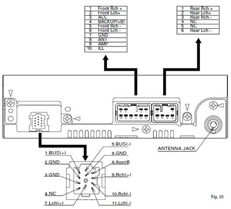 wiring diagram   panasonic car stereo  faceitsaloncom