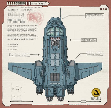 spaceship schematics ideas   spaceship spaceship design sci fi ships