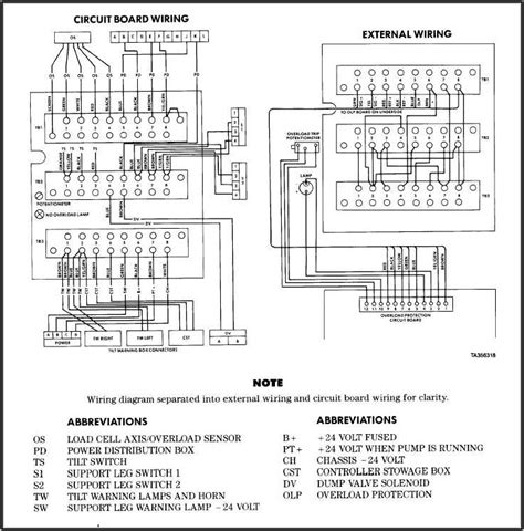 understanding circuit breaker panel wiring diagrams wiring diagram