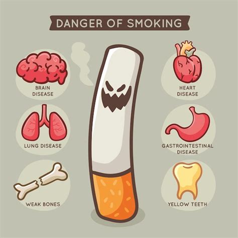 Free Vector Illustrated Danger Of Smoking Infographic