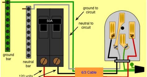 circuit breaker wiring diagrams    helpcom electric house project pinterest