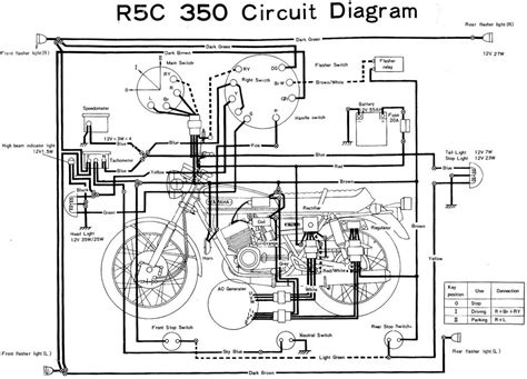 pin  ashleymoto  enginescheme motorcycle wiring electrical wiring diagram circuit diagram