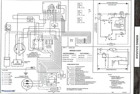 diagramsample diagramformats diagramtemplate check   httpsdiagramsproscomcarrier