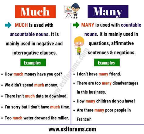 differences esl forums learn english words learn english