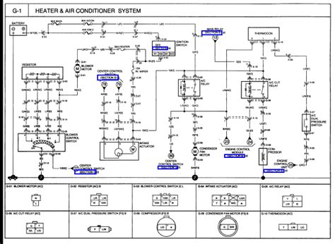 kia sportage wiring diagram collection faceitsaloncom