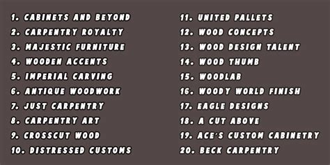custom woodworking shop names wood woorking expert