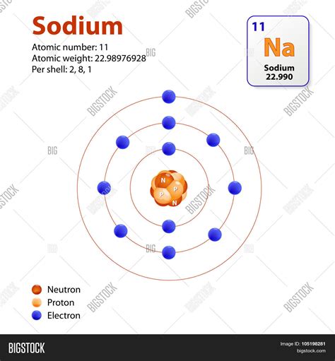 atom sodium model vector photo  trial bigstock