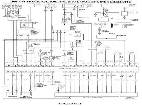 sparks plug wiring diagram  chevy  wiring diagram