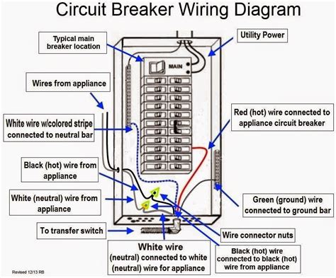 breaker box circuit diagram