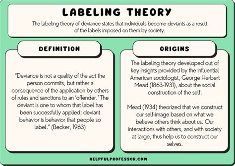 labeling theory  deviance definition examples