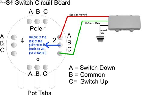 strat  wiring diagram wiring diagram  schematic