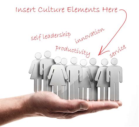improve organizational culture