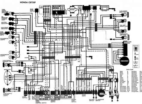 motorcycle electrical wiring diagram   bacamajalah electrical diagram