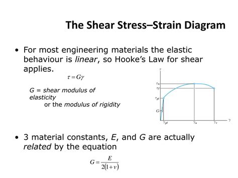 shear stress  strain powerpoint    id