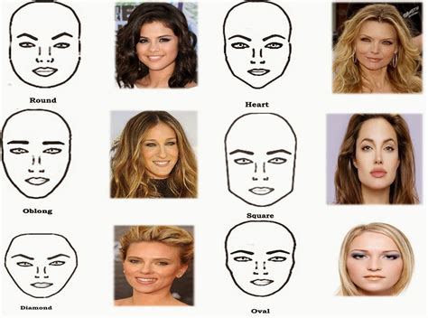 face shape type beauty tips