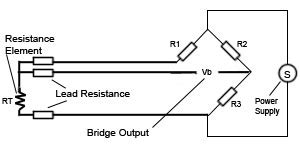 rtd sensors   wire rtd sensorsresistance temperature detectors