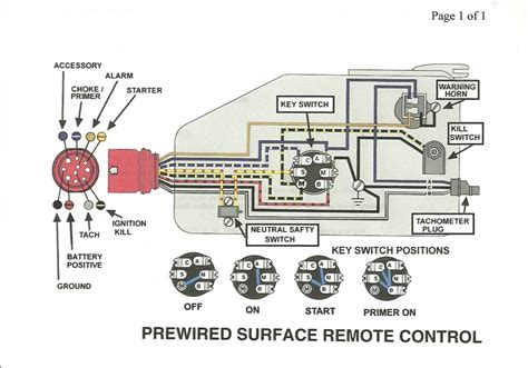 mercury  wire ignition switch wiring diagram wiring diagram
