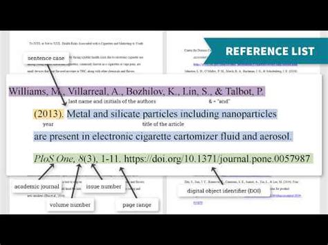 document formatted      style references  endnote