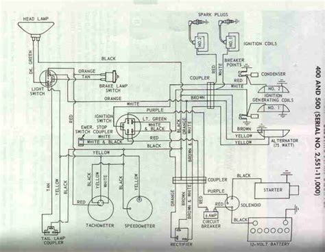 john deere  wiring diagram    case  wiring diagram tractor forum john