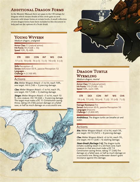 dnd  homebrew dungeons  dragons rules dungeons  dragons homebrew dnd dragons