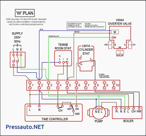 honeywell chronotherm iii wiring diagram wiring diagram image