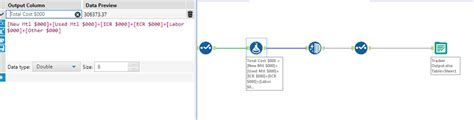 solved sum total issue null alteryx community