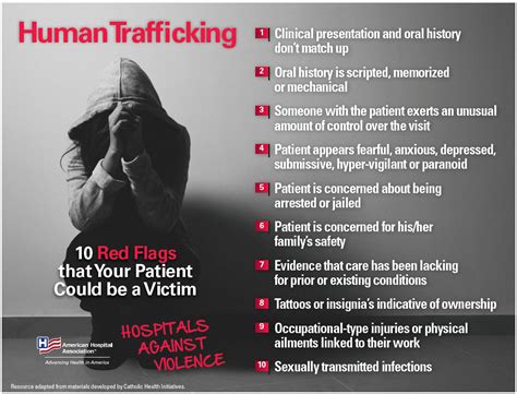 10 Red Flags That Your Patient Could Be A Victim Of Human Trafficking