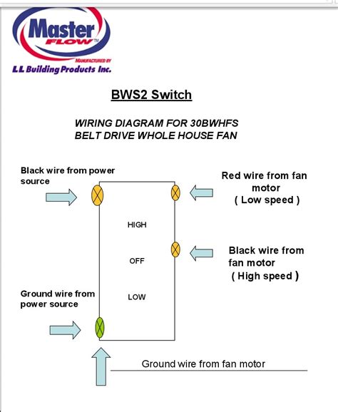 wiring diagram  house fan  addition  house fan wiring
