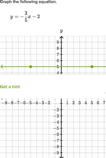 slope intercept form worksheets  grade south warren middleanalyze