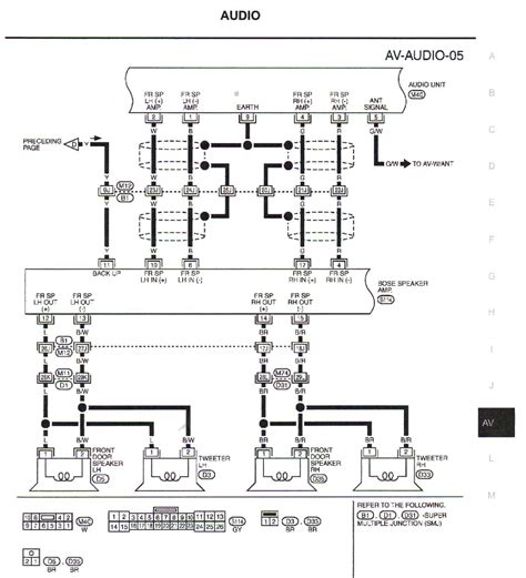 nissan bose amp wiring diagram pictures faceitsaloncom