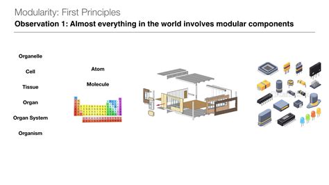 modular design  principles   physical world gregory schmidt