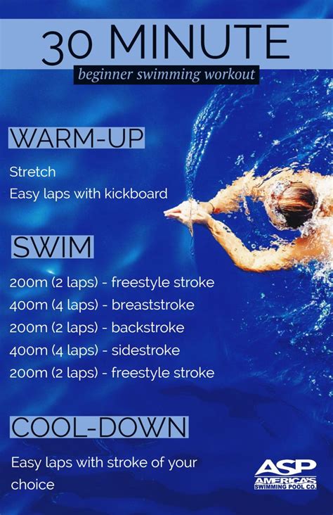 15 Minute Running And Swimming Workout Plan For Build Muscle Fitness