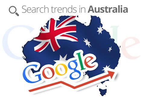 whats trending    australia webski solutions