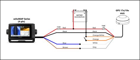 garmin livescope wiring diagram knittystashcom