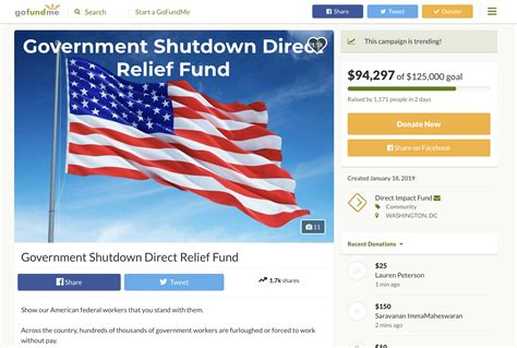 gofundme launches official campaign for workers impacted by government