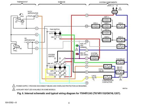 rudd gas furnace electrical schematic