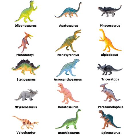 dinosaurs list hot sex picture