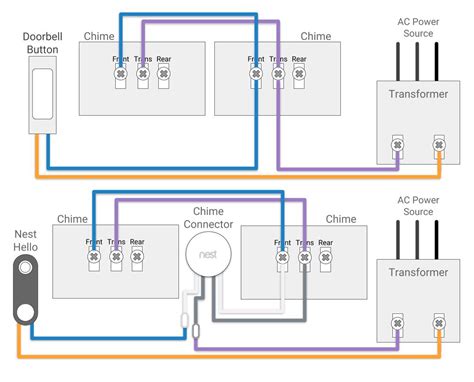 google nest wiring schematic replace honeywell bdr   gen nest heat link diynot forums