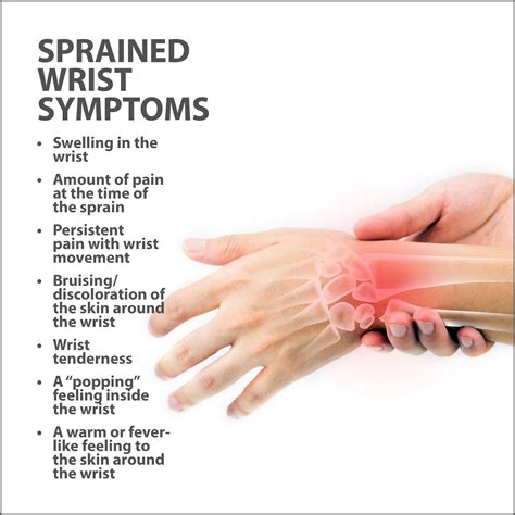 sprained wrist symptoms florida orthopaedic institute