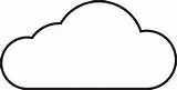 Cloud Outline Clipart Cliparts Computer Designs Use sketch template