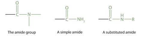 amides structures  names  basics  general organic  biological chemistry