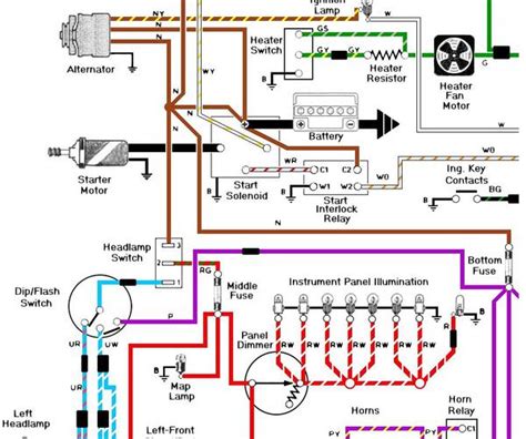 triumph spitfire  wiring diagram